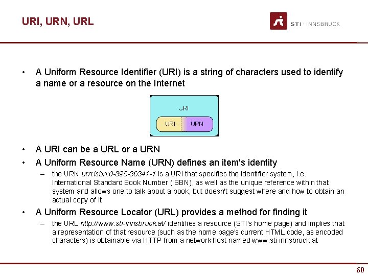 URI, URN, URL • A Uniform Resource Identifier (URI) is a string of characters