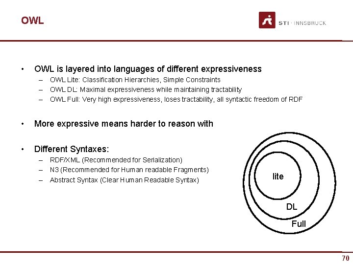 OWL • OWL is layered into languages of different expressiveness – OWL Lite: Classification