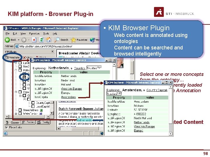 KIM platform - Browser Plug-in • KIM Browser Plugin Web content is annotated using
