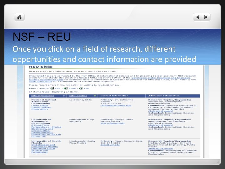 NSF – REU Once you click on a field of research, different opportunities and