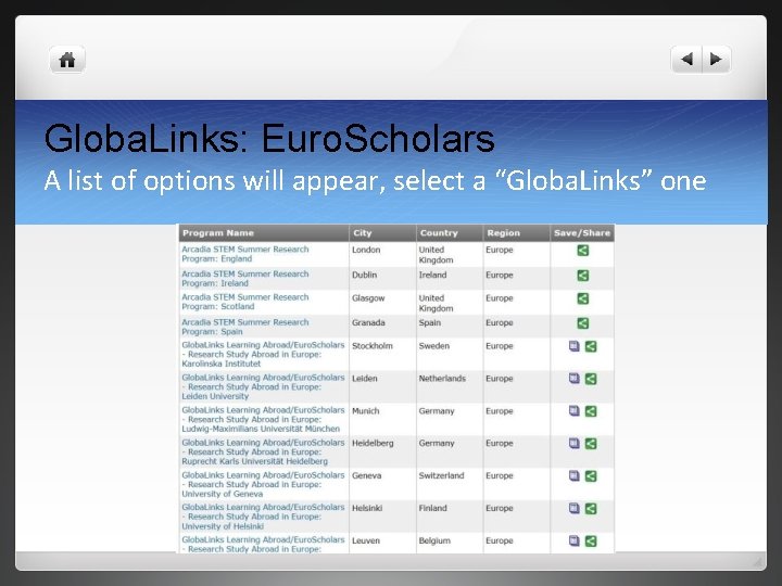 Globa. Links: Euro. Scholars A list of options will appear, select a “Globa. Links”