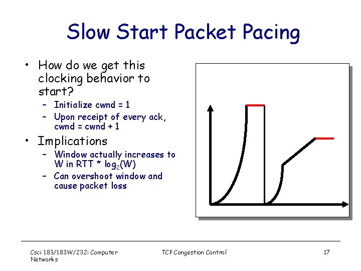 Slow Start Packet Pacing • How do we get this clocking behavior to start?