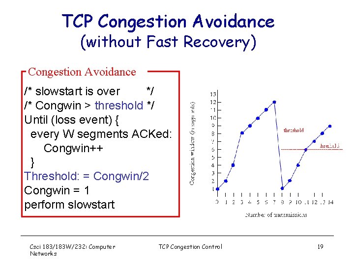 TCP Congestion Avoidance (without Fast Recovery) Congestion Avoidance /* slowstart is over */ /*