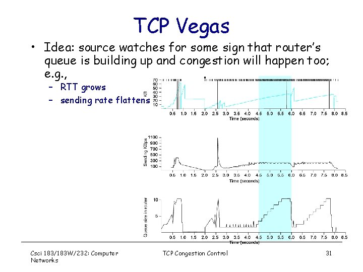 TCP Vegas • Idea: source watches for some sign that router’s queue is building