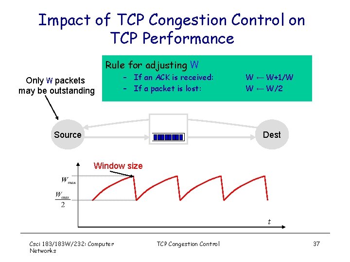 Impact of TCP Congestion Control on TCP Performance Rule for adjusting Only W packets