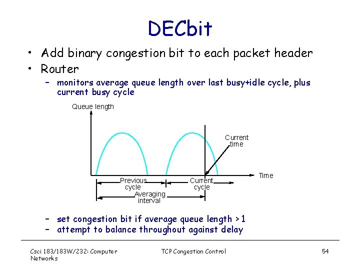 DECbit • Add binary congestion bit to each packet header • Router – monitors