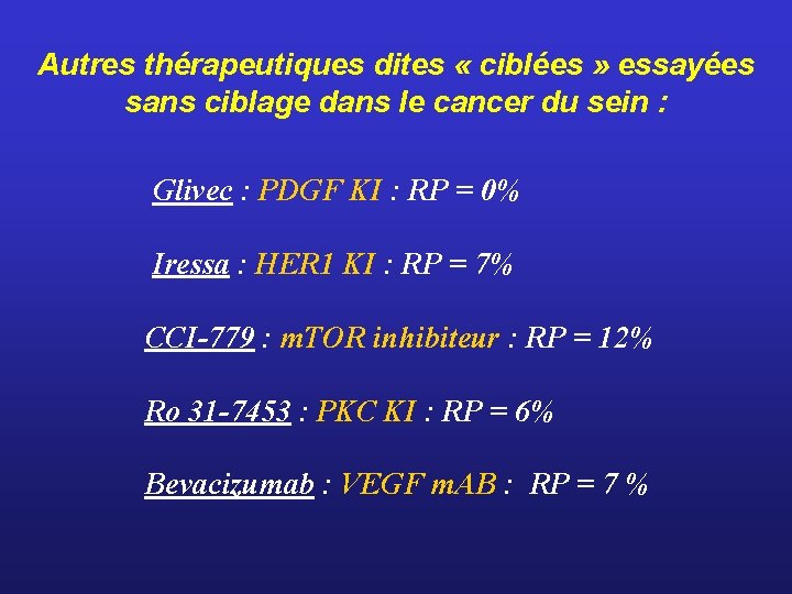 Autres thérapeutiques dites « ciblées » essayées sans ciblage dans le cancer du sein