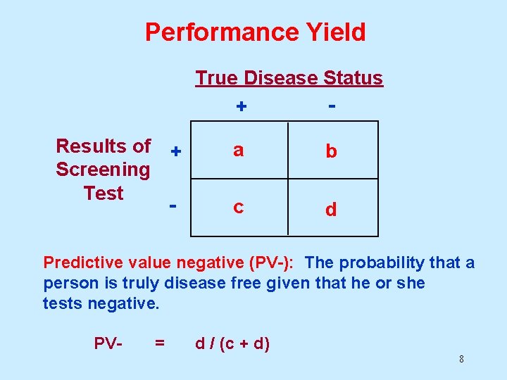 Performance Yield True Disease Status + Results of + Screening Test - a b