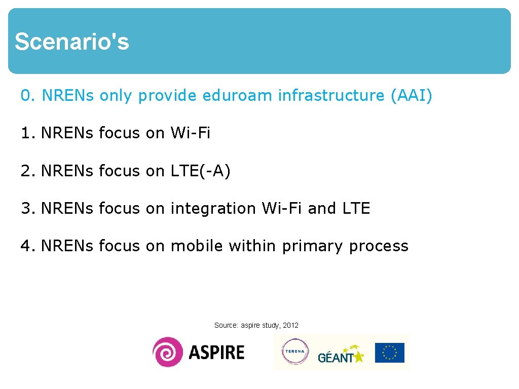 Scenario's 0. NRENs only provide eduroam infrastructure (AAI) 1. NRENs focus on Wi-Fi 2.