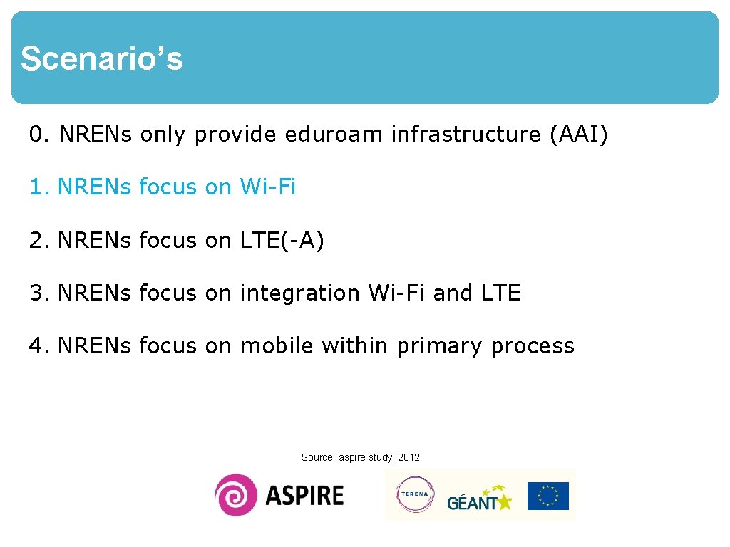 Scenario’s 0. NRENs only provide eduroam infrastructure (AAI) 1. NRENs focus on Wi-Fi 2.
