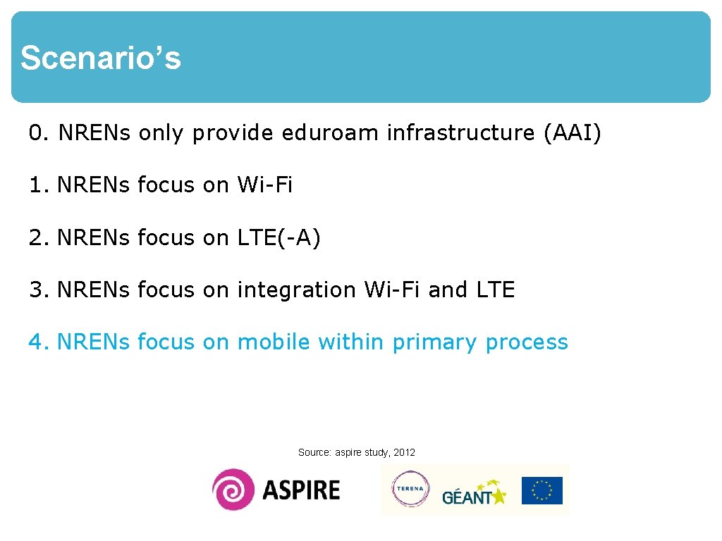 Scenario’s 0. NRENs only provide eduroam infrastructure (AAI) 1. NRENs focus on Wi-Fi 2.