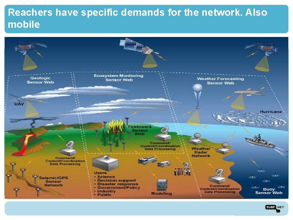 Reachers have specific demands for the network. Also mobile 