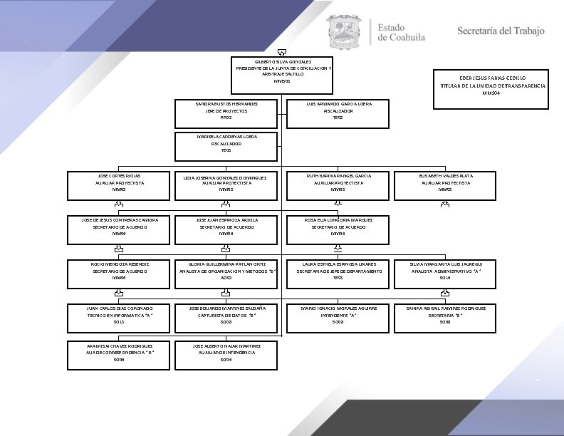 GILBERTO SILVA GONZALEZ PRESIDENTE DE LA JUNTA DE CONCILIACION Y ARBITRAJE SALTILLO MMS 03