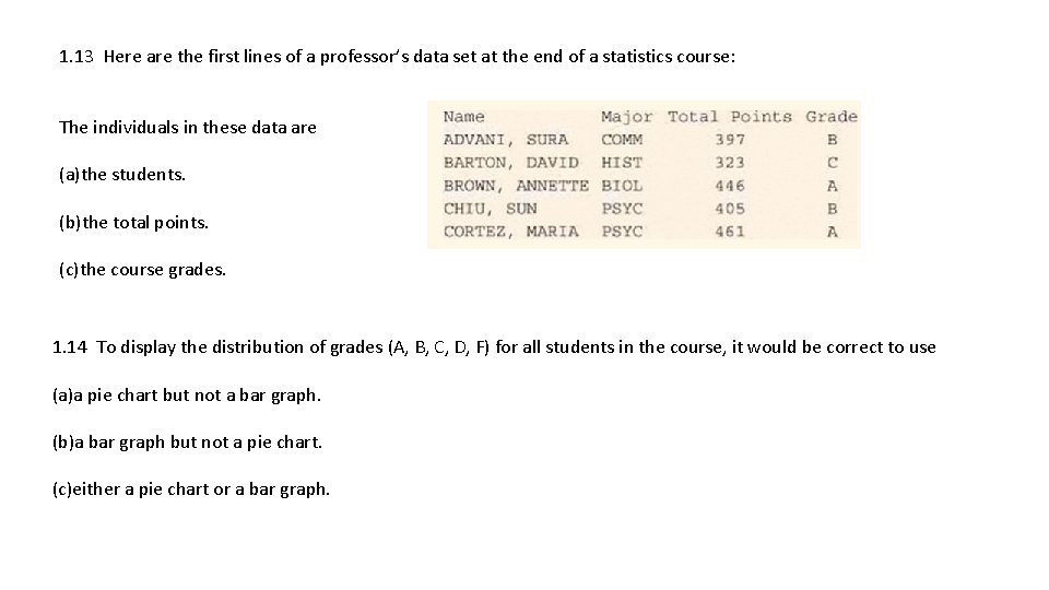 1. 13 Here are the first lines of a professor’s data set at the