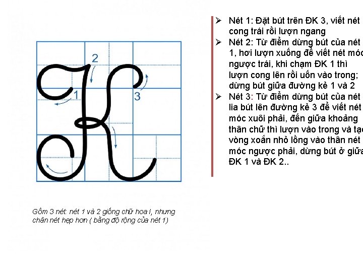 Ø Nét 1: Đặt bút trên ĐK 3, viết nét cong trái rồi lượn