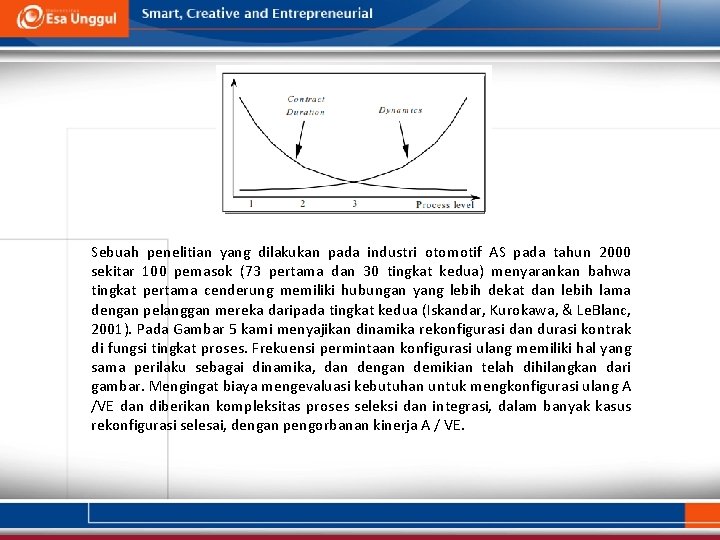 Sebuah penelitian yang dilakukan pada industri otomotif AS pada tahun 2000 sekitar 100 pemasok