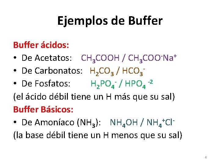 Ejemplos de Buffer ácidos: • De Acetatos: CH 3 COOH / CH 3 COO-Na+
