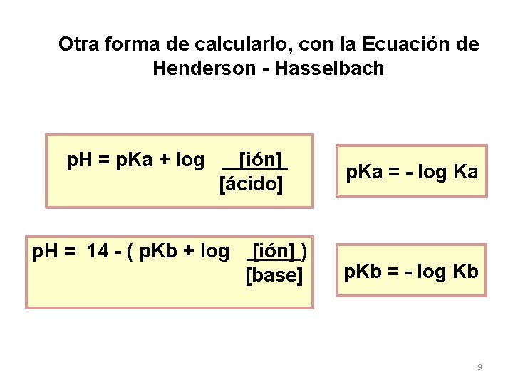 Otra forma de calcularlo, con la Ecuación de Henderson - Hasselbach p. H =