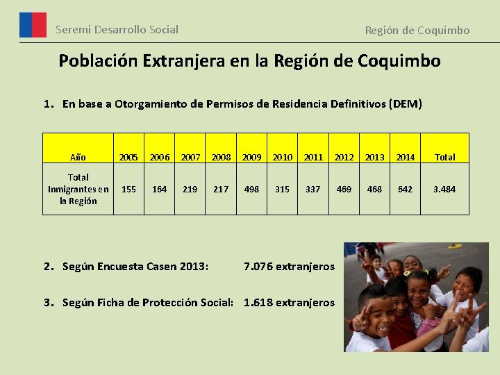 Seremi Desarrollo Social Región de Coquimbo Población Extranjera en la Región de Coquimbo 1.
