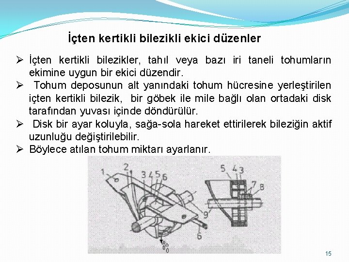 İçten kertikli bilezikli ekici düzenler Ø İçten kertikli bilezikler, tahıl veya bazı iri taneli