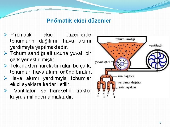 Pnömatik ekici düzenler Ø Pnömatik ekici düzenlerde tohumların dağılımı, hava akımı yardımıyla yapılmaktadır. Ø