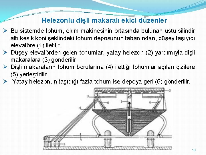 Helezonlu dişli makaralı ekici düzenler Ø Bu sistemde tohum, ekim makinesinin ortasında bulunan üstü