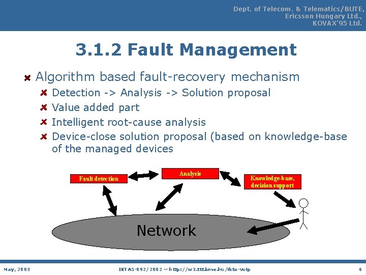 Dept. of Telecom. & Telematics/BUTE, Ericsson Hungary Ltd. , KOVAX’ 95 Ltd. 3. 1.