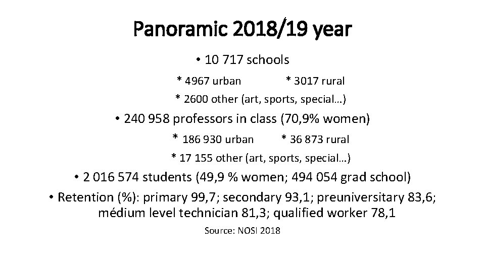 Panoramic 2018/19 year • 10 717 schools * 4967 urban * 3017 rural *