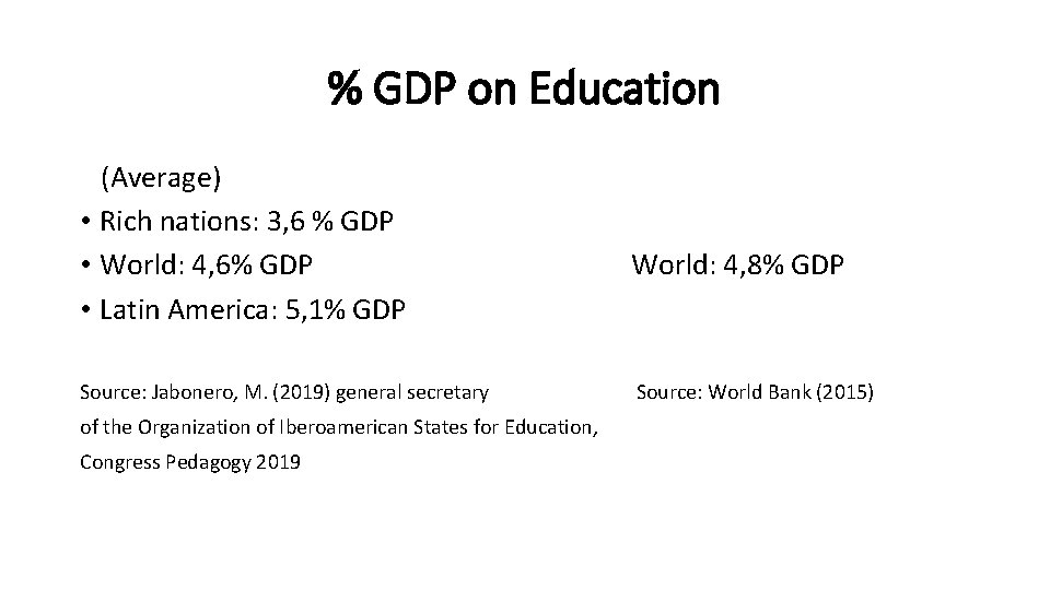 % GDP on Education (Average) • Rich nations: 3, 6 % GDP • World: