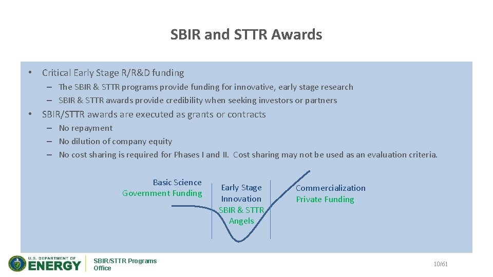 SBIR and STTR Awards • Critical Early Stage R/R&D funding – The SBIR &