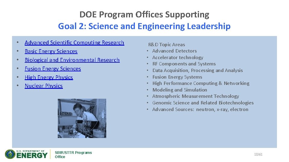 DOE Program Offices Supporting Goal 2: Science and Engineering Leadership • • • Advanced