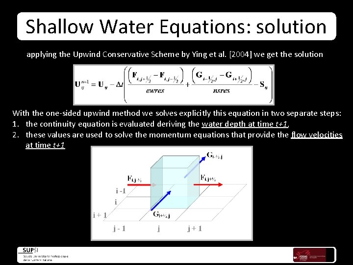 Shallow Water Equations: solution applying the Upwind Conservative Scheme by Ying et al. [2004]