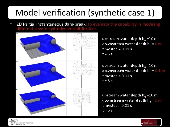 Model verification (synthetic case 1) • 2 D Partial instantaneous dam-break: to evaluate the