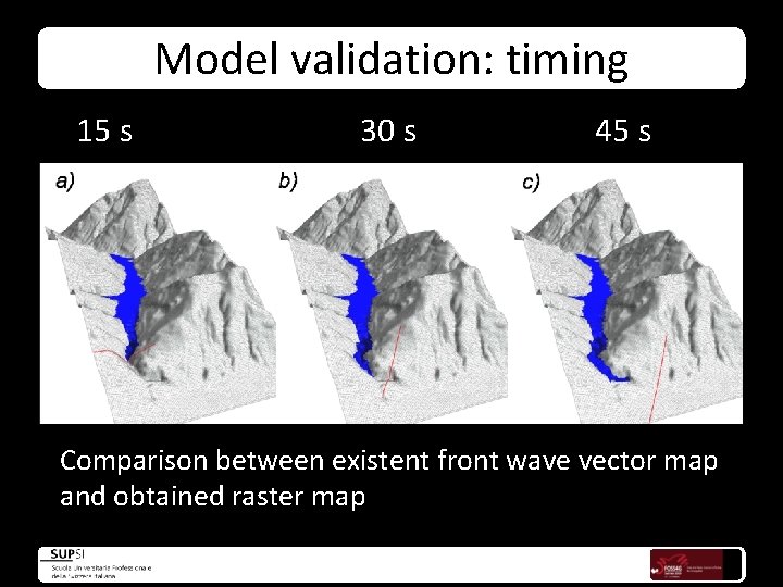 Model validation: timing 15 s 30 s 45 s Comparison between existent front wave