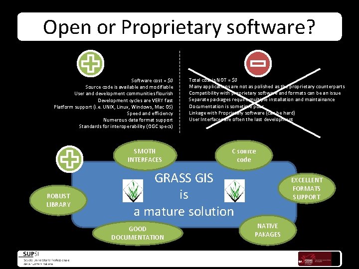 Open or Proprietary software? Software cost = $0 Source code is available and modifiable