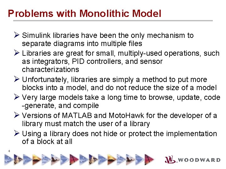 Problems with Monolithic Model Ø Simulink libraries have been the only mechanism to separate