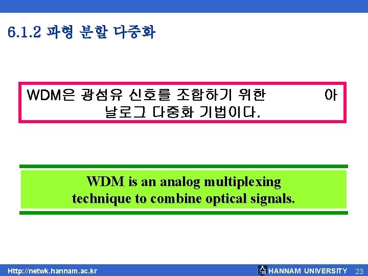6. 1. 2 파형 분할 다중화 WDM은 광섬유 신호를 조합하기 위한 날로그 다중화 기법이다. 6. 1. 2 파형 분할 다중화 WDM은 광섬유 신호를 조합하기 위한 날로그 다중화 기법이다.