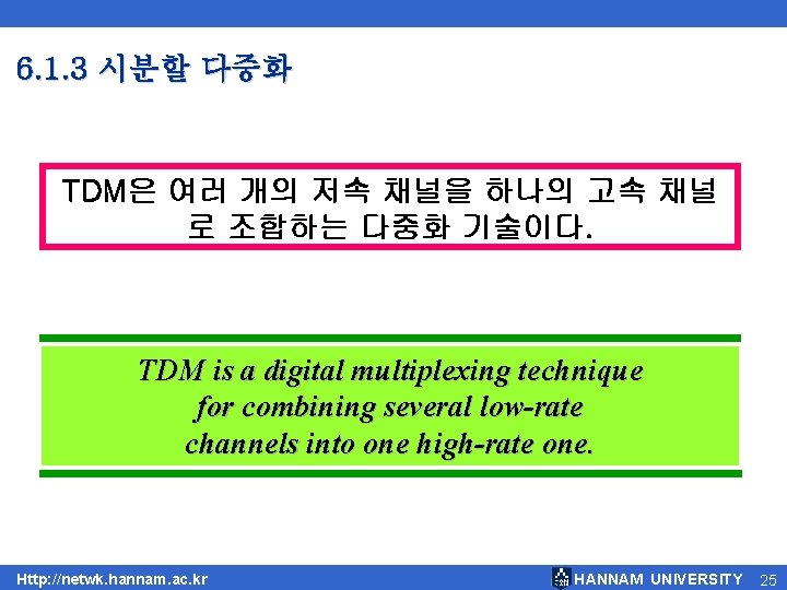 6. 1. 3 시분할 다중화 TDM은 여러 개의 저속 채널을 하나의 고속 채널 로 6. 1. 3 시분할 다중화 TDM은 여러 개의 저속 채널을 하나의 고속 채널 로