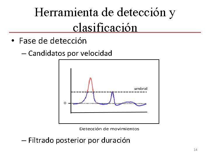 Herramienta de detección y clasificación • Fase de detección – Candidatos por velocidad –