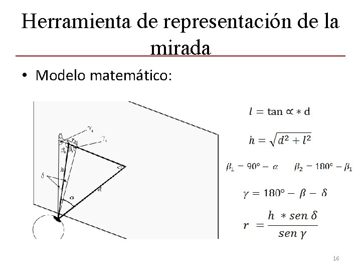 Herramienta de representación de la mirada • Modelo matemático: 16 