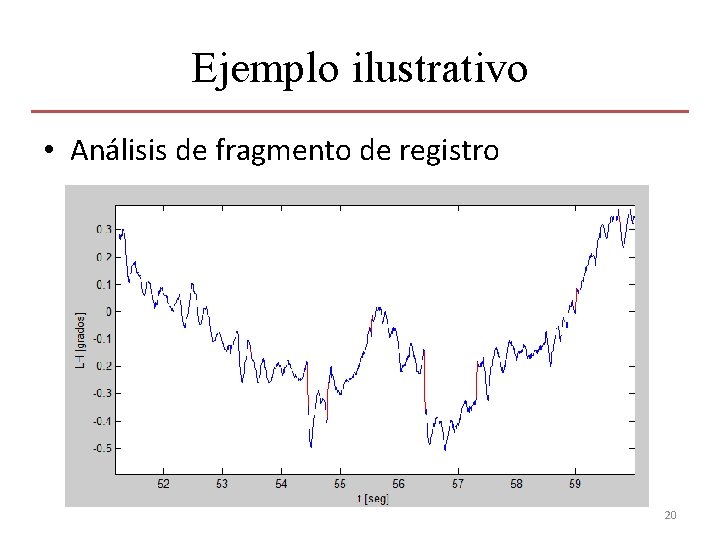 Ejemplo ilustrativo • Análisis de fragmento de registro 20 