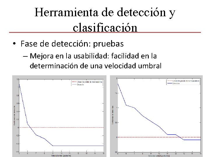 Herramienta de detección y clasificación • Fase de detección: pruebas – Mejora en la