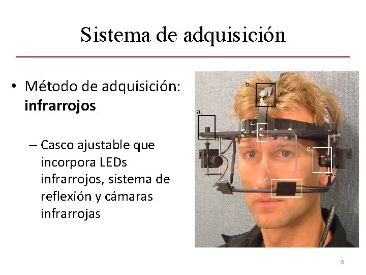 Sistema de adquisición • Método de adquisición: infrarrojos – Casco ajustable que incorpora LEDs