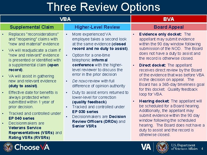 Three Review Options VBA Supplemental Claim • Replaces “reconsiderations” and “reopening” claims with “new