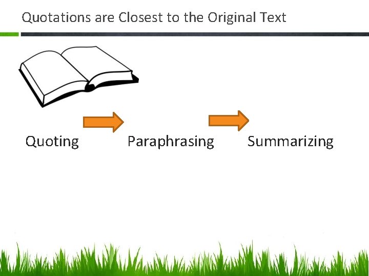 Quotations are Closest to the Original Text Quoting Paraphrasing Summarizing 