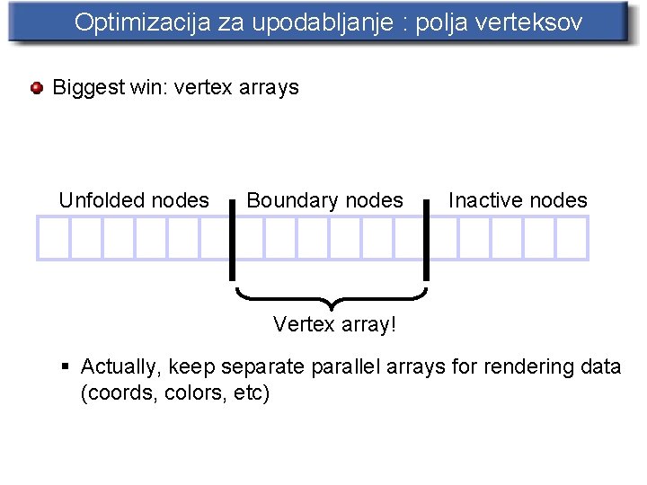 Optimizacija za upodabljanje : polja verteksov Biggest win: vertex arrays Unfolded nodes Boundary nodes