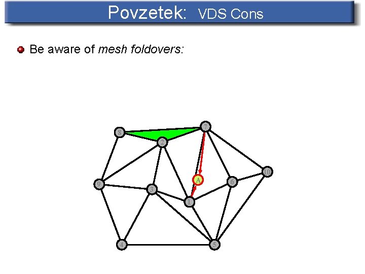 Povzetek: VDS Cons Be aware of mesh foldovers: 7 8 2 10 A 9