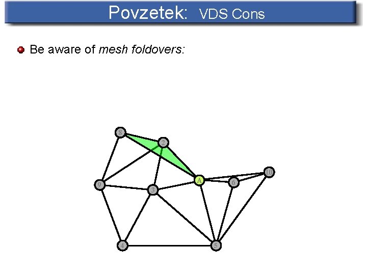 Povzetek: VDS Cons Be aware of mesh foldovers: 8 2 10 A 9 6