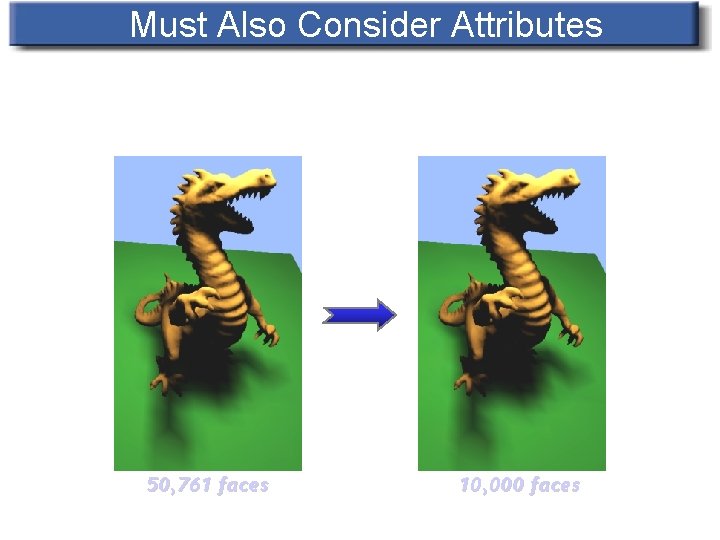 Must Also Consider Attributes 50, 761 faces 10, 000 faces 