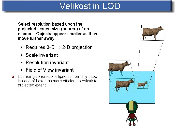 Velikost in LOD Select resolution based upon the projected screen size (or area) of